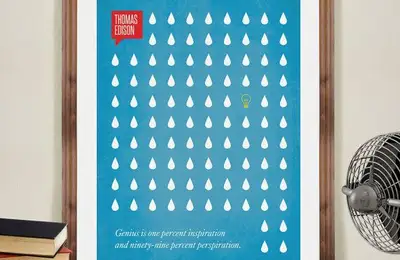Inspirational Quotes for Your Home Walls