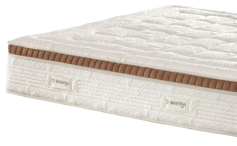 The Perfect Mattress: Three Models That Could Fit the Bill