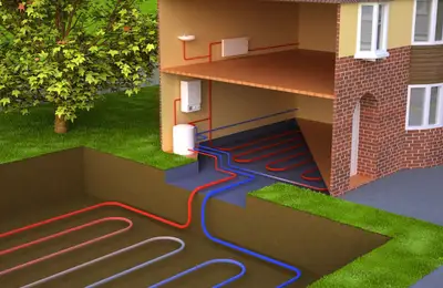 Benefits of Heat Pumps