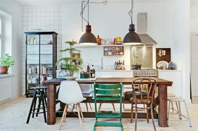 10 Industrial Style Interiors