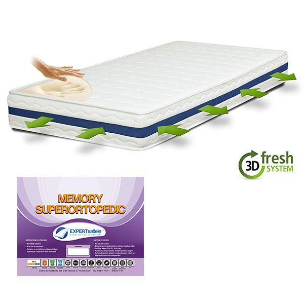 Helpful Tips Before Buying a Mattress