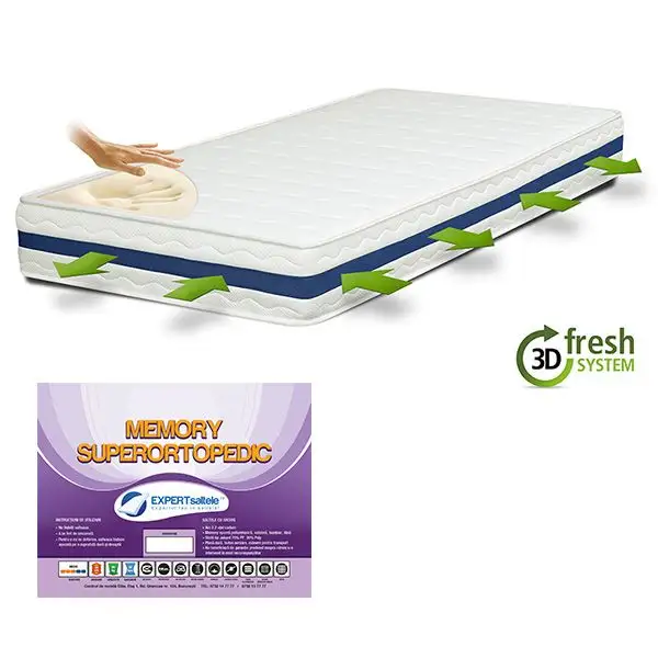 Helpful Tips Before Buying a Mattress