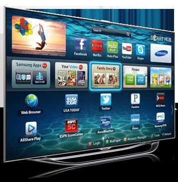 Smart TVs or Welcome to the Future