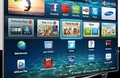 Smart TVs or Welcome to the Future