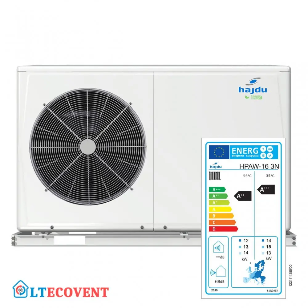 Iată de ce în 2024 merită să investești într-o pompă de căldură eficientă