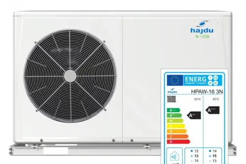 Iată de ce în 2024 merită să investești într-o pompă de căldură eficientă