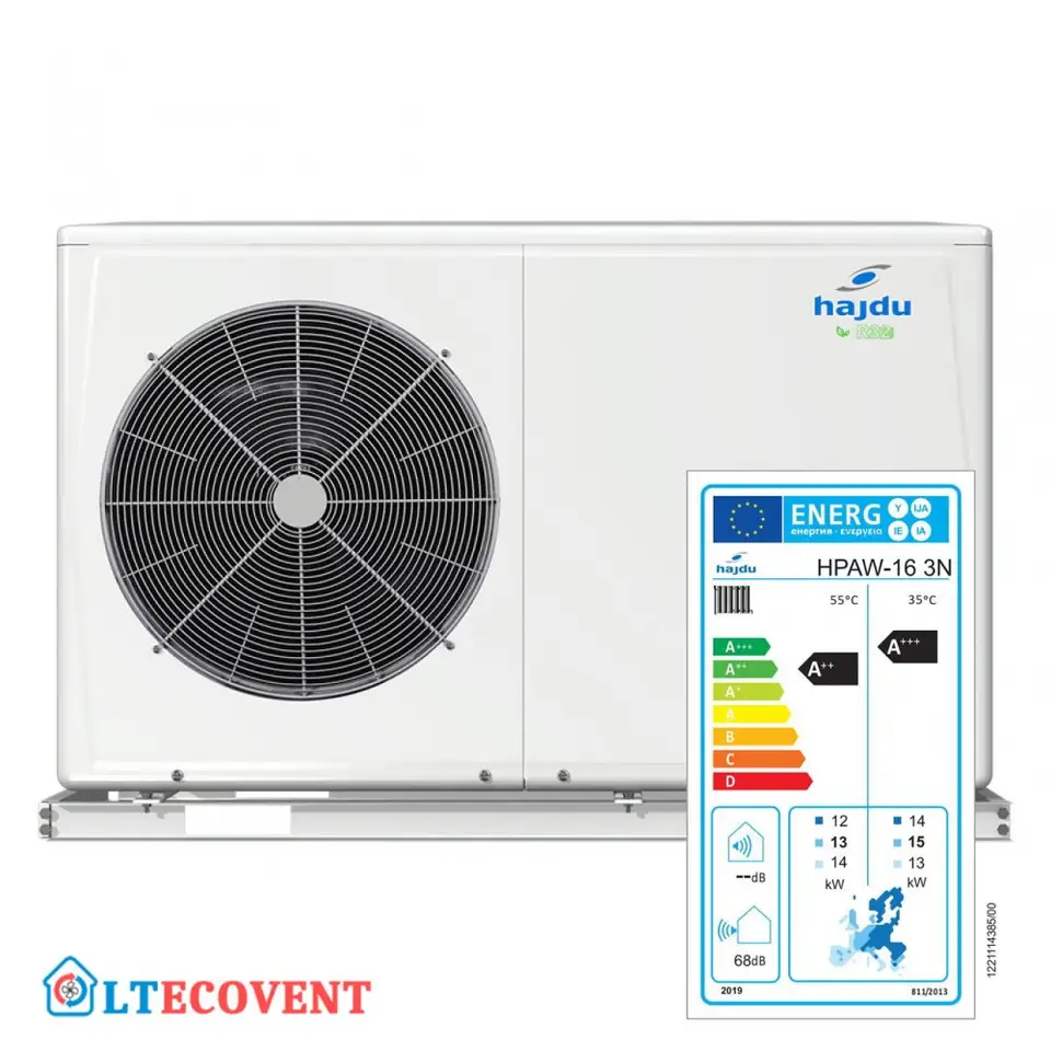Here's Why Investing in an Efficient Heat Pump Makes Sense in 2024