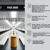 Magistrala 7 de Metrou Bragadiru–Voluntari: Protocol de colaborare semnat pentru proiectul ce va lega sud-vestul și nord-estul Capitalei