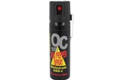 Siguranța începe cu prevenția: de ce tot mai mulți oameni aleg produsele pentru autoapărare