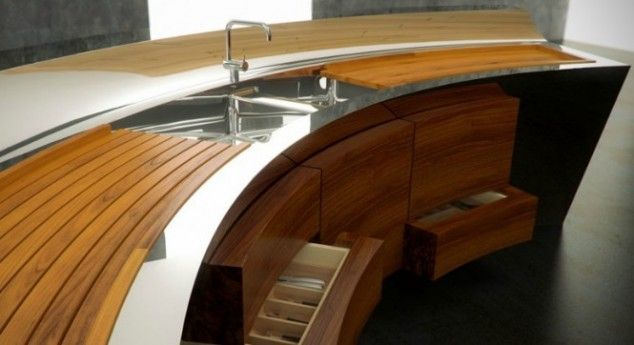 16 modele creative si moderne pentru chiuvete