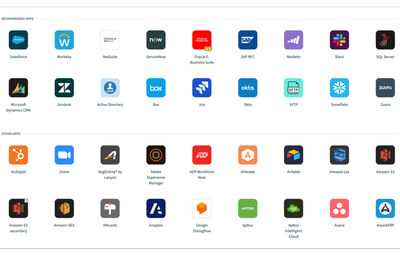 Soluția de automatizare a fluxului de lucru de la 4me