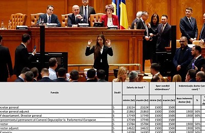 Parlamentul a angajat 100 de directori cu 17.000 lei salariu, plus 1.500 lei spor de condiții grele