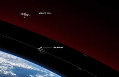 SUA vor să amendeze SpaceX cu 175.000 de dolari pentru că nu a pus la dispoziţie date privind siguranţa anterior lansării unor sateliţi Starlink