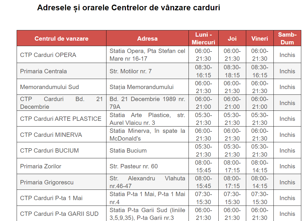 De pot obţine abonamentele de transport gratuite, valabile pe toate liniile din Cluj-Napoca, studenții, masteranzii și doctoranzii Universității Tehnic Cluj-Napoca