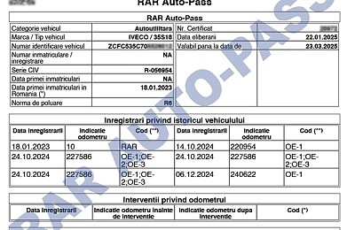 Atenție: Tentativă de fraudă folosind numele RAR – șoferii, avertizați să evite plățile supraevaluate pentru certificatele Auto-Pass