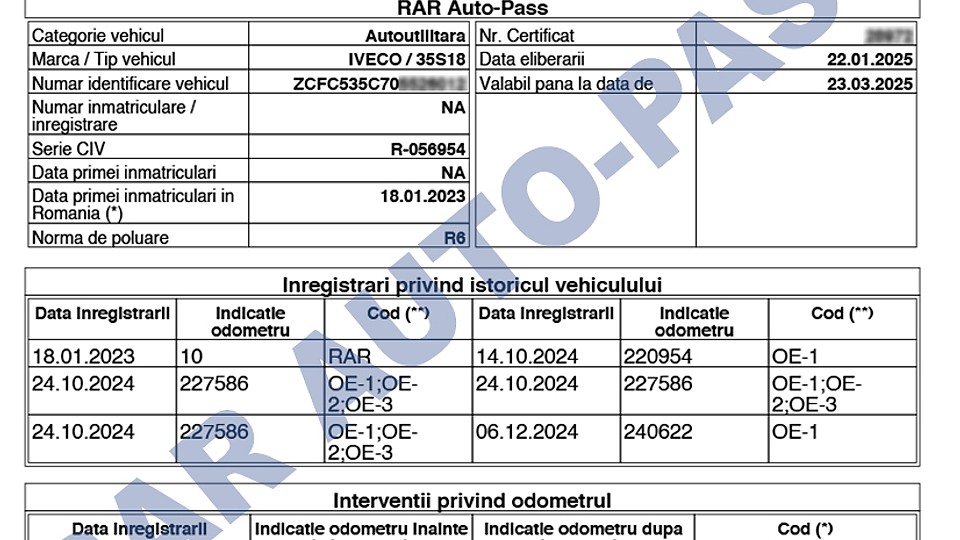 Atenție: Tentativă de fraudă folosind numele RAR – șoferii, avertizați să evite plățile supraevaluate pentru certificatele Auto-Pass