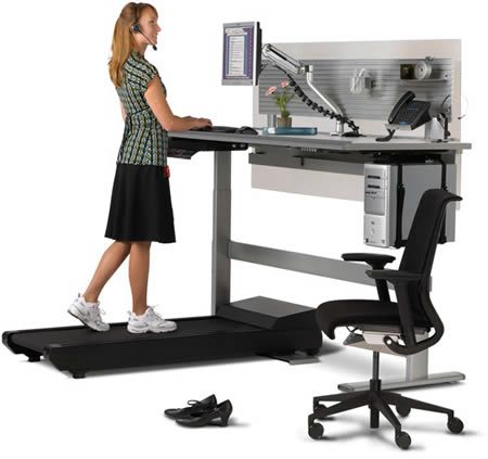 Alege-ti biroul in functie de personalitate