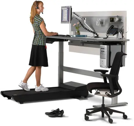 Alege-ti biroul in functie de personalitate