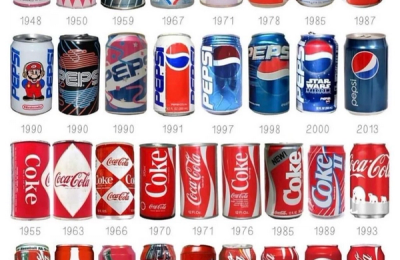 De la „Brad’s Drink” la fabrica din Ovidiu: Odiseea globală a brandului Pepsi și cum a spart blocul comunist în România