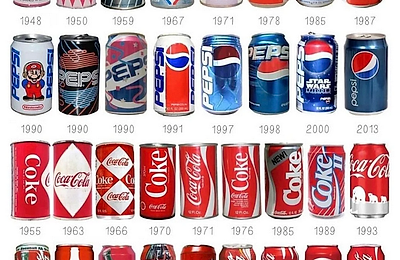 De la „Brad’s Drink” la fabrica din Ovidiu: Odiseea globală a brandului Pepsi și cum a spart blocul comunist în România