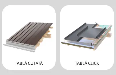 Acoperișul casei: Cele mai bune materiale