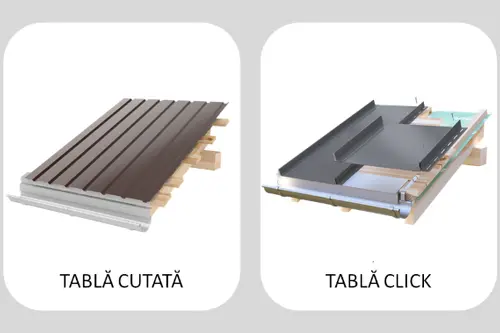 Acoperișul casei: Cele mai bune materiale