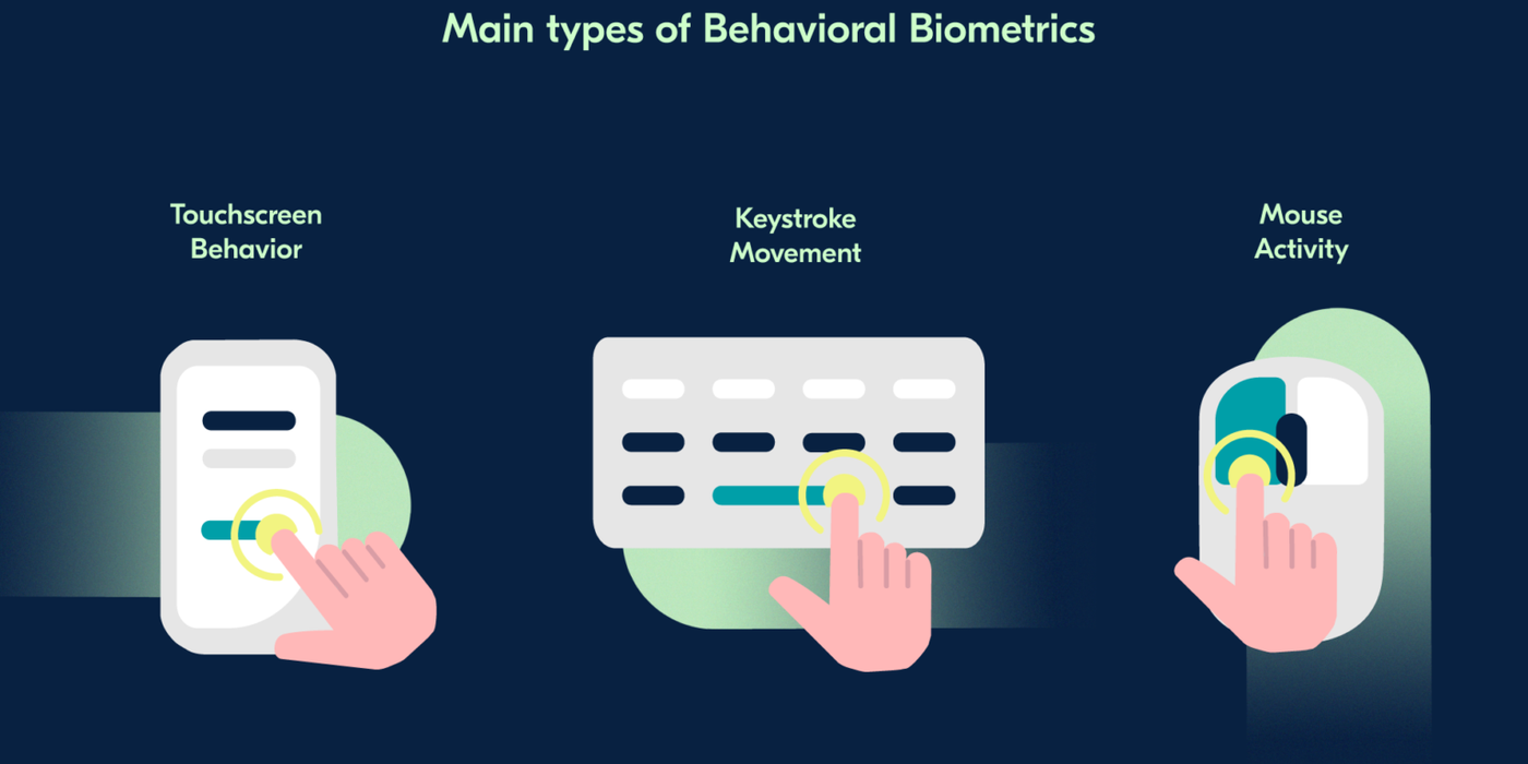 O soluţie completă de protecţie