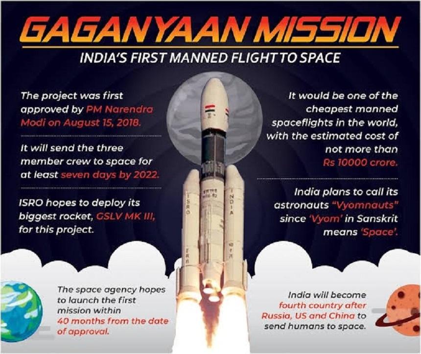 India a finalizat sâmbătă un test cheie pentru ambiţioasa sa misiune spaţială cu echipaj, Gaganyaan