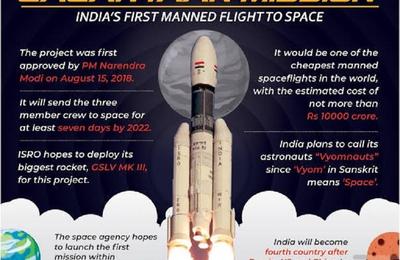 India a finalizat sâmbătă un test cheie pentru ambiţioasa sa misiune spaţială cu echipaj, Gaganyaan