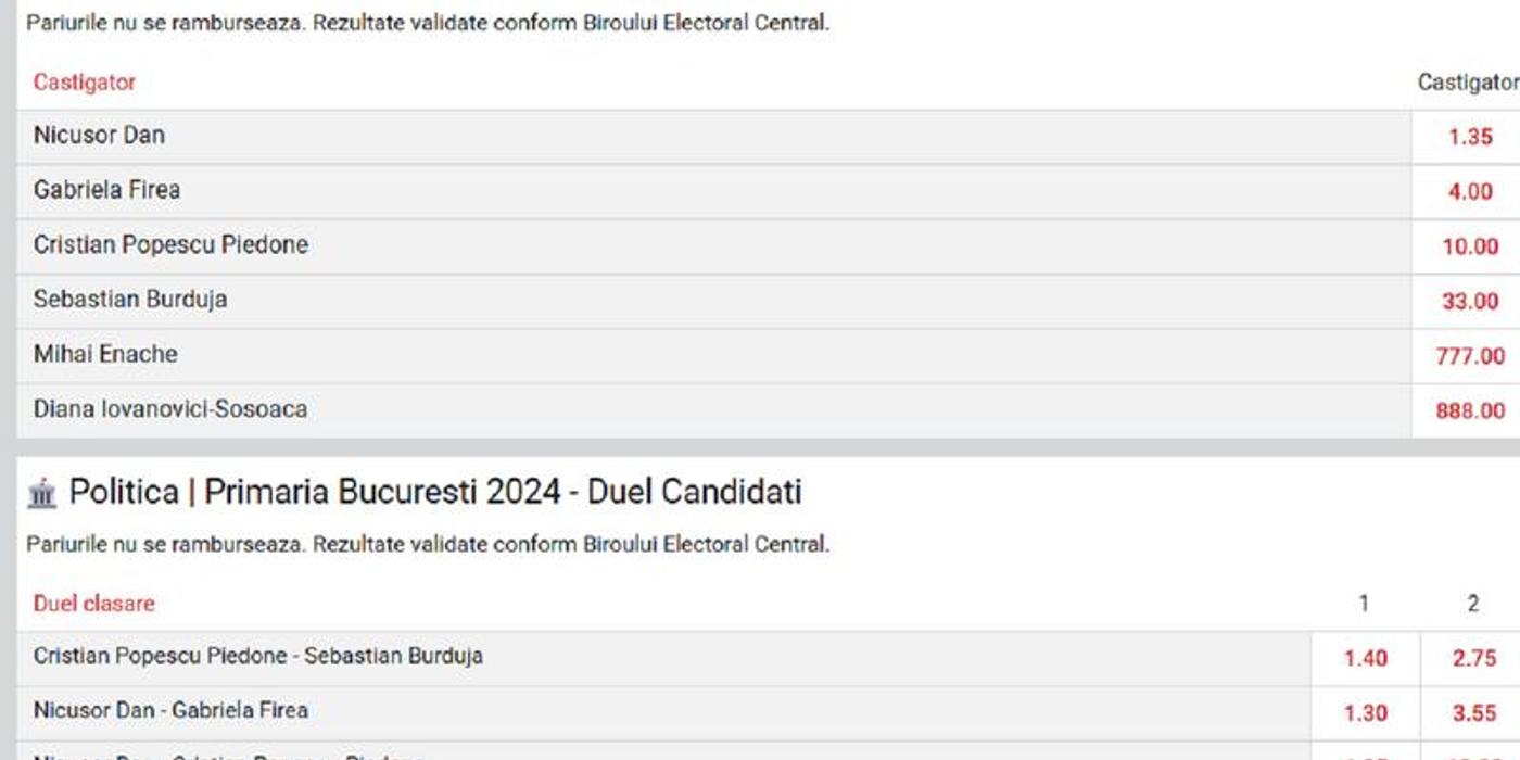 Cine sunt candidații favoriți să câștige primăriile din 35 de orașe? Unde sunt cel mai grele lupte?