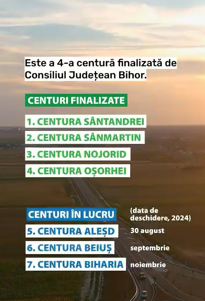 Sâmbătă, 31 august, se deschide oficial circulației centura Aleșd