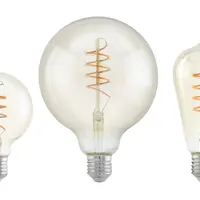 Ce fel de becuri sunt bune pentru casa ta si ce sa iti alegi in functie de placerile tale