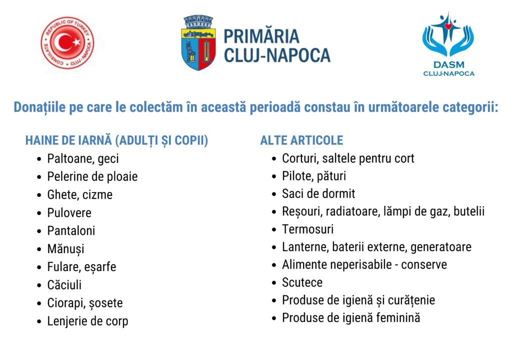 În Cluj-Napoca s-au deschis 4 puncte de colectare a donațiilor pentru cei afectați de cutremurele din Turcia și Siria