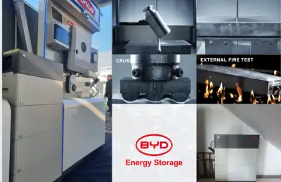 Designul modular al Battery-Box BYD – cum scalezi sistemul de stocare pe măsura nevoilor tale?