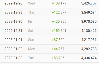 250.000 $ pe lună câștigă Andrew Tate din pușcărie. Oamenii se abonează să afle vești despre el