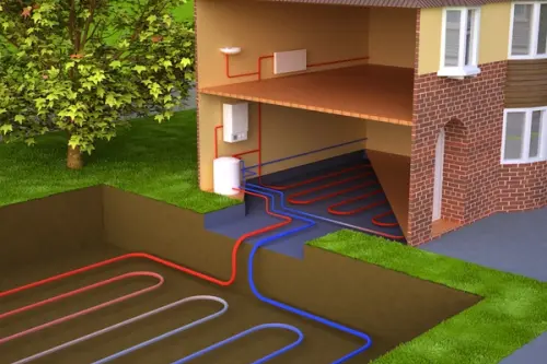 Avantajele pompelor de caldura