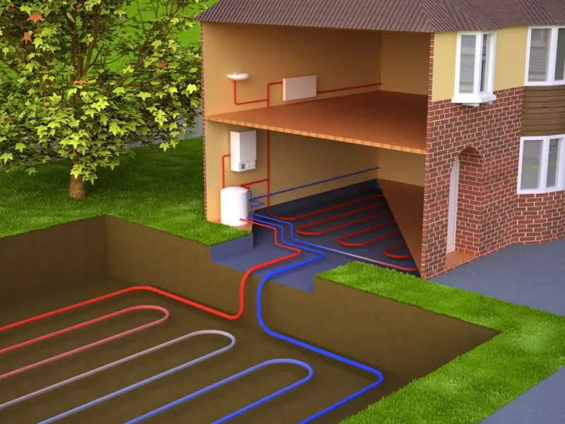 Avantajele pompelor de caldura