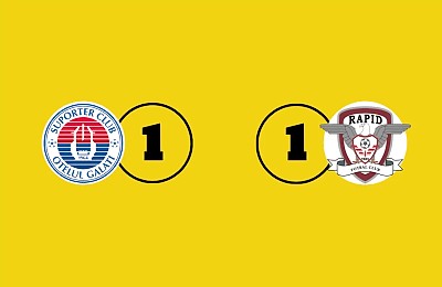 Egal între Oțelul Galați și Rapid. Bosniacul Koljic a ratat două ocazii imense de gol!