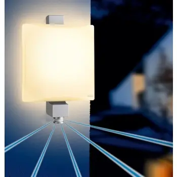 Lampile cu senzori de miscare va scapa de intrerupatoare