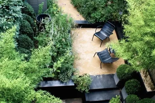 Amenajarea curtii 10 modele