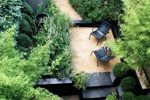 Amenajarea curtii 10 modele