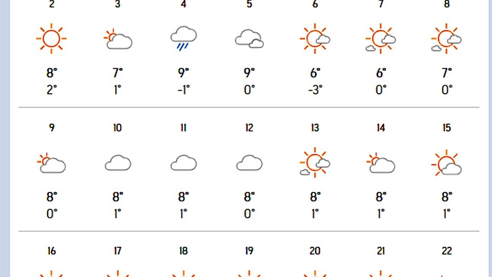 Weekend cald în București, dar de luni revine frigul, cu lapoviță și ninsori slabe