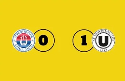 Universitatea Cluj a învins cu 1-0 Oţelul Galaţi și este din nou lider în Superliga