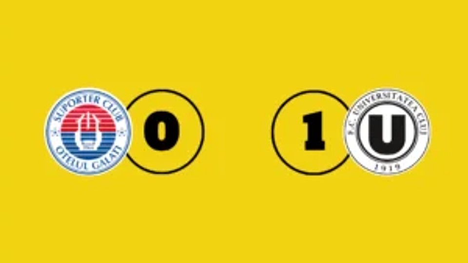 Universitatea Cluj a învins cu 1-0 Oţelul Galaţi și este din nou lider în Superliga