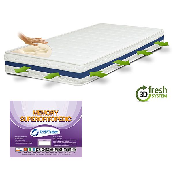 Sfaturi utile inainte de a cumpara o saltea de pat