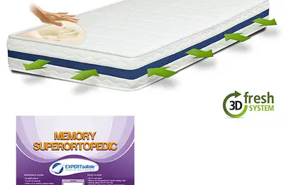 Sfaturi utile inainte de a cumpara o saltea de pat