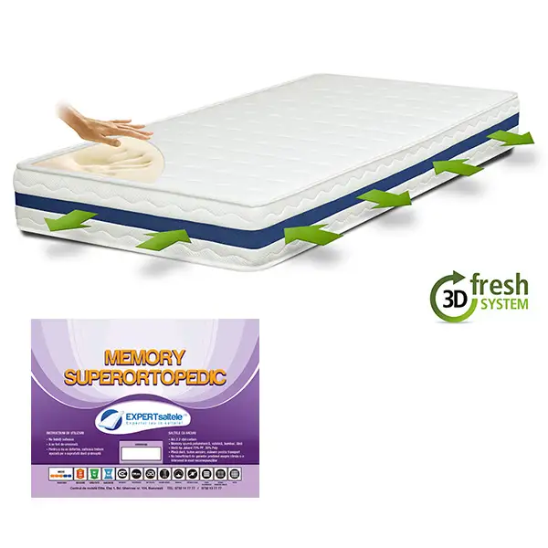 Sfaturi utile inainte de a cumpara o saltea de pat