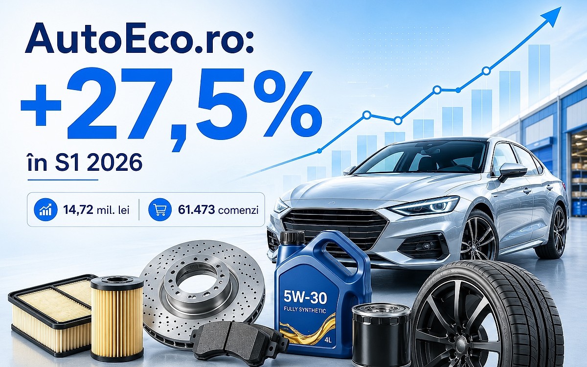 AutoEco.ro crește cu 27,5% în S1 2026,