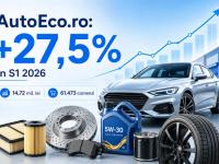 AutoEco.ro crește cu 27,5% în S1 2026, până la 14,72 milioane lei