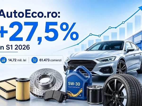 AutoEco.ro crește cu 27,5% în S1 2026,